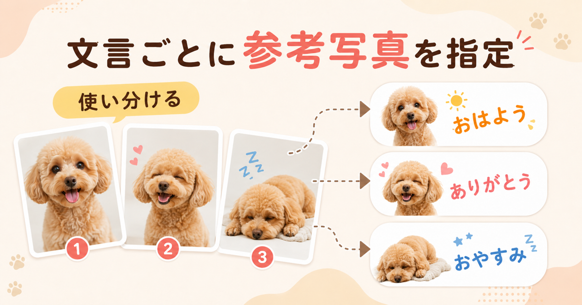 ペットLINEスタンプで写真とセリフを組み合わせる|文言ごとの参考写真指定に対応