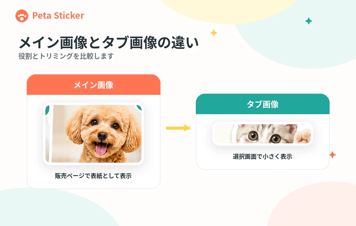 LINEスタンプのメイン画像とトークルームタブ画像の違い